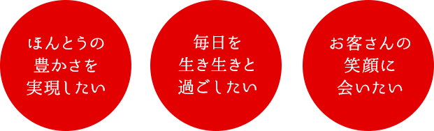 ほんとうの豊かさを実現したい 毎日を生き生きと過ごしたい お客さんの笑顔に会いたい